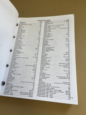 ハーレー 1995/96 1340 パーツカタログ 99450-96 未開封 1995 / 1996 Harley-Davidson 1340 Parts Catalog, PN 99450-96 | eBay