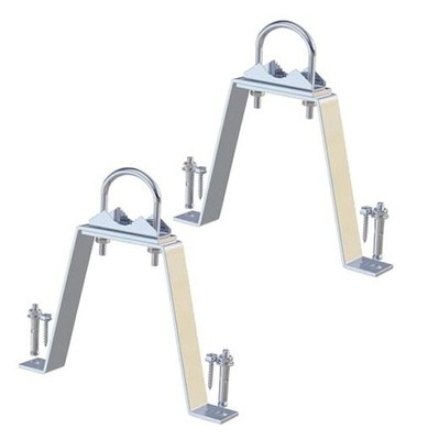 2 PCS Antenna Wall Mount with U-Bolts for 1''-2'' OD Poles, Stainless Steel