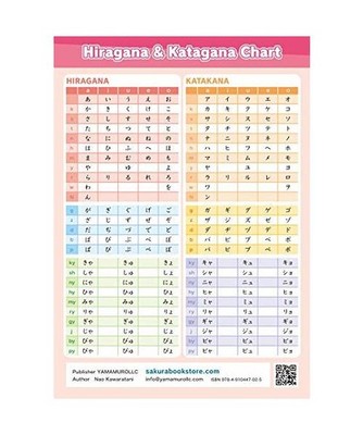 Japanese Hiragana Katakana and Useful Words For Daily Life Chart, Nao Kawaratani