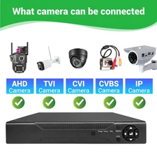 Smart CCTV DVR 4/8/ Channel HD 1080P Digital Video Recorder; No HDD Included US