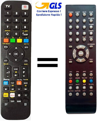 Telecomando Universale Di Ricambio Per TV Philips – Sostituisce 242254902543 / 2422 549 02543 / CRP606/01 – Plug & Play (Batterie Non Incluse) - 3