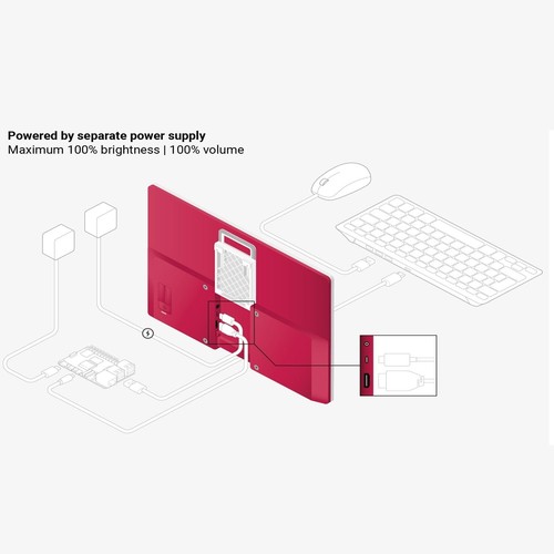 Official Raspberry Pi Monitor 15.6" HD Desktop Display (SC0940) - White 🇺🇸 - Picture 6 of 8