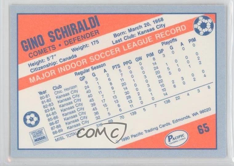 1989-90 Pacific MISL Gino Schiraldi #65 Rookie RC - Image 2 of 2