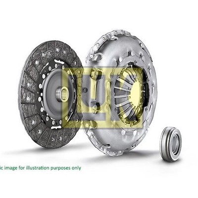 LUK Clutch Kit 623 3094 00 for AUDI Q2 GAB GAG 2016 on