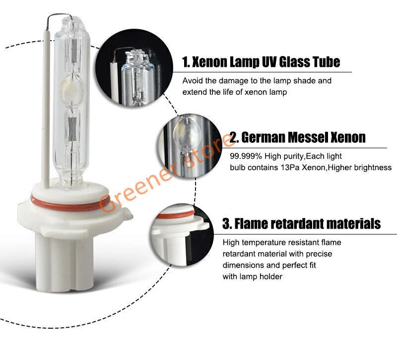 75/100/150W Car HID Xenon Headlight Bulb Ballast Kit H1 H3 H4 H7 H8/9/11 9005/6 - Image 3 of 4