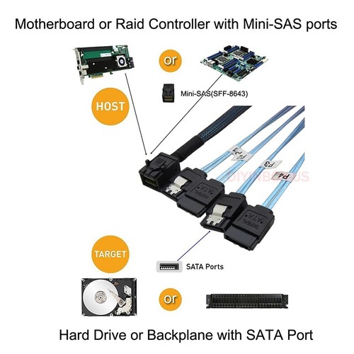 6G Internal MiniSAS HD SFF-8643 to 4 SATA 7pin Hard Disk Data Server Raid Cable - Picture 12 of 12