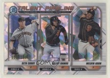 2021 Bowman Talent Pipeline Atomic Refractor 92/150 Seth Corry Melvin Adon 0w7