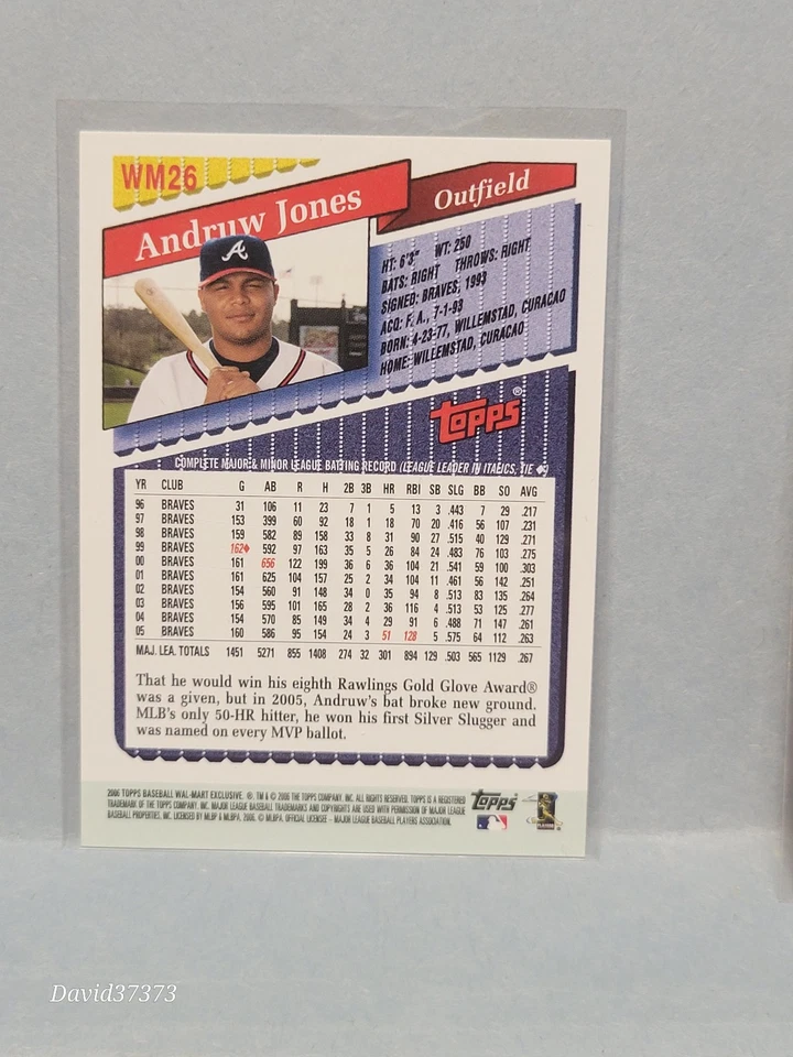 2006 Topps - Wal-Mart Blaster Insert Andruw Jones #WM26 - Image 2 of 2