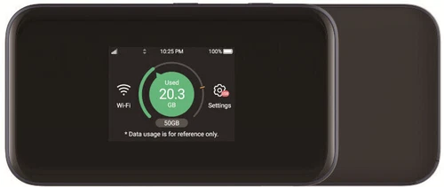 ZTE MU5001 HyperMobile 5G WLAN Router 3.43 Gbps GigE 802.11ac 802.11ax Wi-Fi 6