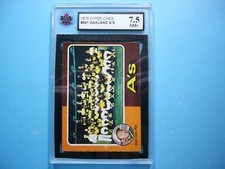 1975 O-PEE-CHEE MLB BASEBALL CARD #561 OAKLAND A'S CHECKLIST KSA 7.5 NM+ OPC