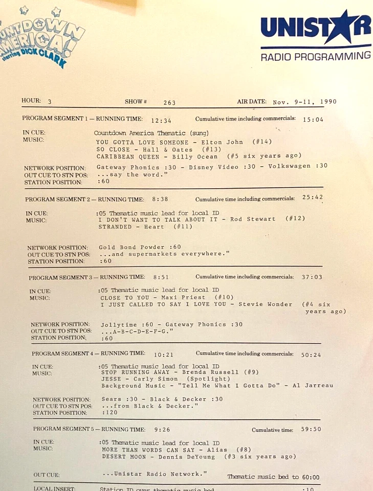 10/10/87 DICK CLARK's 4 HR/TOP 30 COUNTDOWN AMERICA FEATURES CARLY SIMON & 11/84 - Image 4 of 4