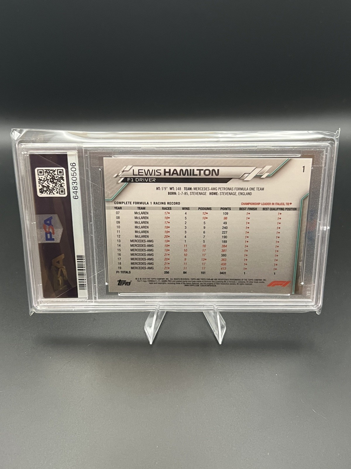 LEWIS HAMILTON 2020 TOPPS CHROME FORMULA 1 F1 PORTRAIT #1 PSA 9 MINT view 2
