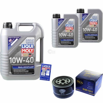 INSPEKTIONSKIT FILTER LIQUI MOLY ÖL 7L 10W-40 für Lada Niva 2121 1700 i 4x4