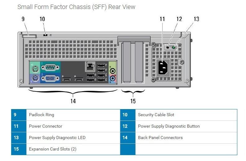 Dell OptiPlex 7010 Windows 10 PC Desktops And 250 GB-499 GB Hard Drive Capacity All-In-One Computers For Sale - Foto 8