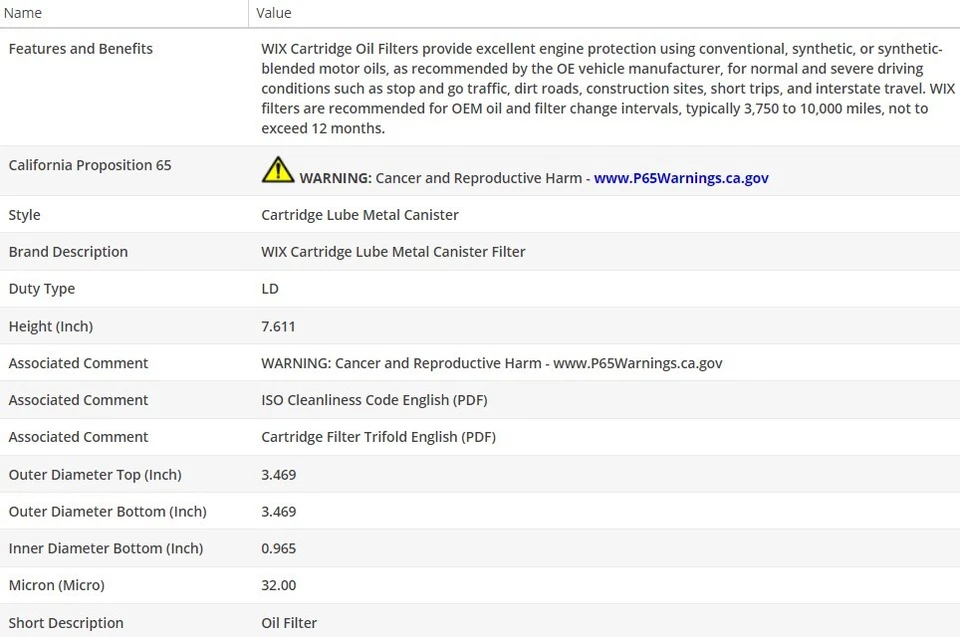 Filtro de aceite de motor OEM WIX para MERCEDES-BENZ 300SD 1978-1985 L5-3,0 L Foto 3 de 4