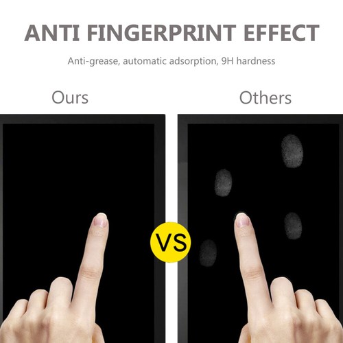 2 Pcs Tempered Film Protective Screen Protector for Tablet Compatible with - Picture 7 of 12