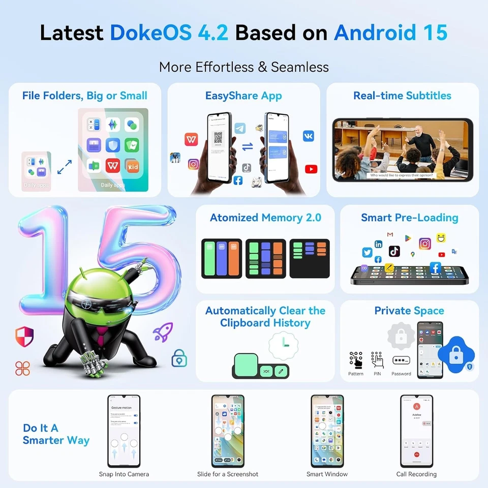 Blackview SHARK 6 Smart Phone, 5G Sim-Free & Unlocked Mobile Phones, 6.88" 120Hz - Image 3 of 4