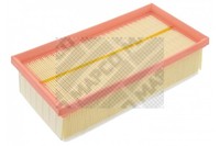 Luftfilter FüR Citroen C1 II Peugeot 108 Toyota Aygo B4 2014->>
