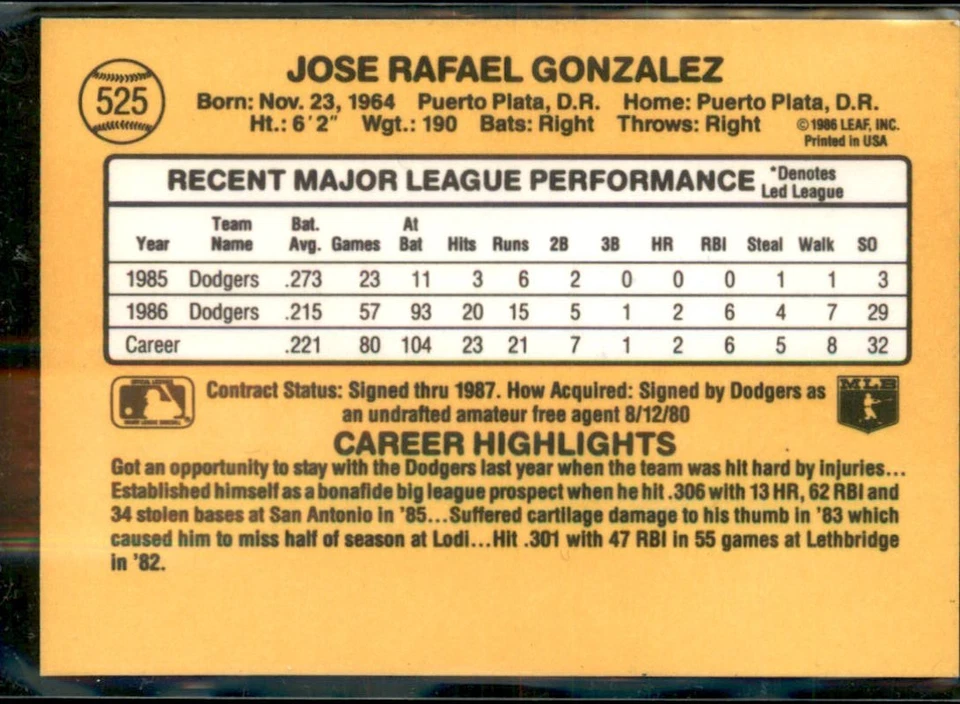 1986 Donruss #525 LA Dodgers Jose Gonzalez Auto/ Signed IP - Image 2 of 2