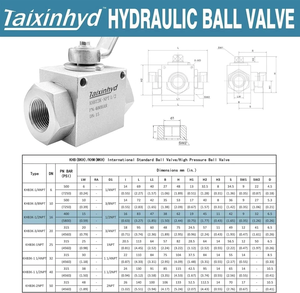 Válvula de bola hidráulica 3 vías KHB3K 1/2 pulgada NPT hembra válvula hidráulica 5800Psl Foto 2 de 4