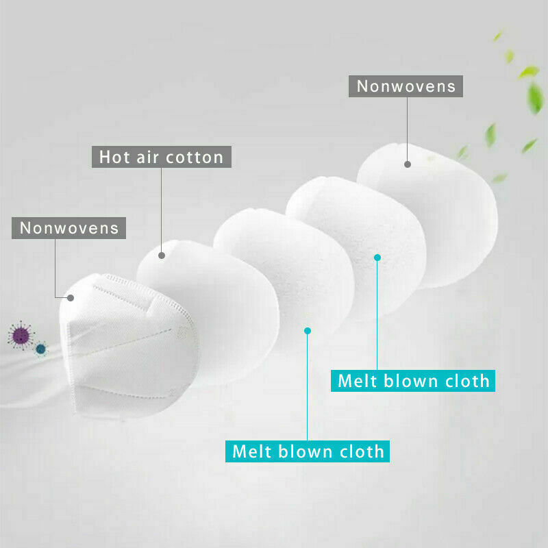 50/100 Pcs White KN95 Protective 5 Layer Face Mask BFE 95 Disposable