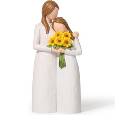 Sunflower Mom Birthday Gift from Daughter, Mother Daughters Sculpted Hand-Pai...