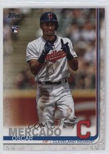 2019 Update Photo Variation SSP (Pointing with Both Hands) Oscar Mercado 1c28