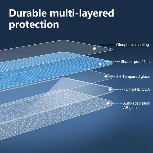 For Oppo Reno12 F 5G Tempered Glass Screen Protector & Rear Camera Lens - 第 5/12 張圖片
