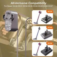 For Dyson DC44 DC31 DC34 DC35 DC44 DC45 DC56 DC57 Battery Charger Cable Animal