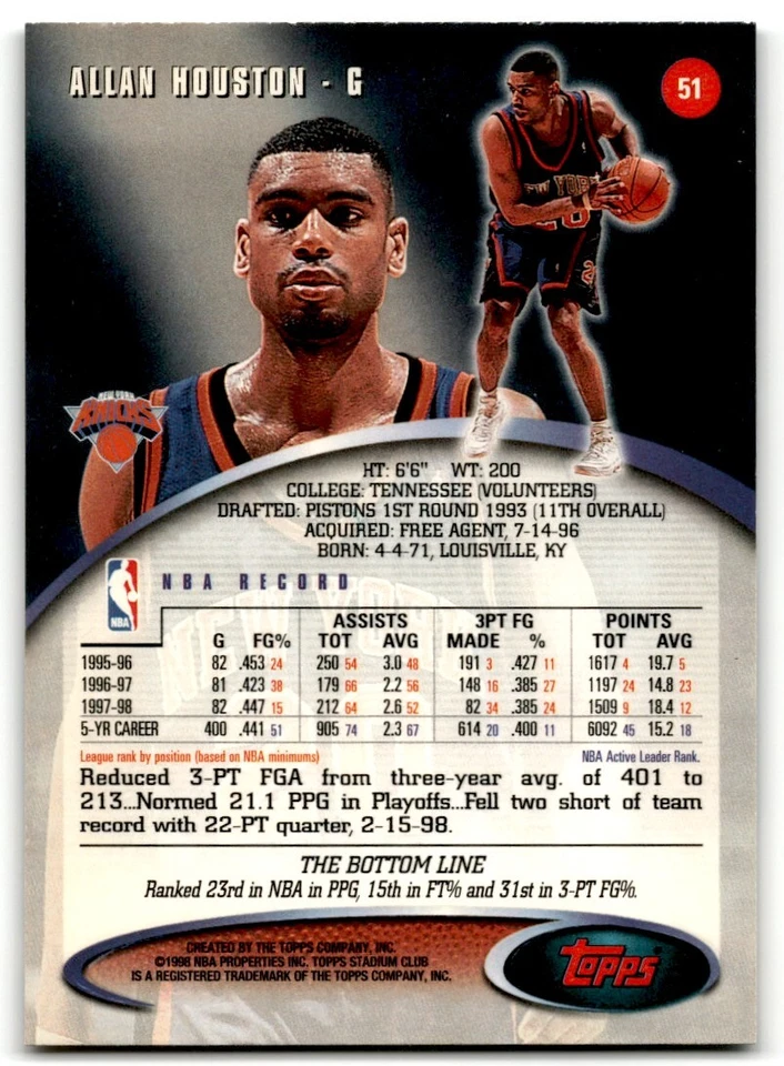 1998-99 Stadium Club Allan Houston New York Knicks #51 - Image 2 of 2