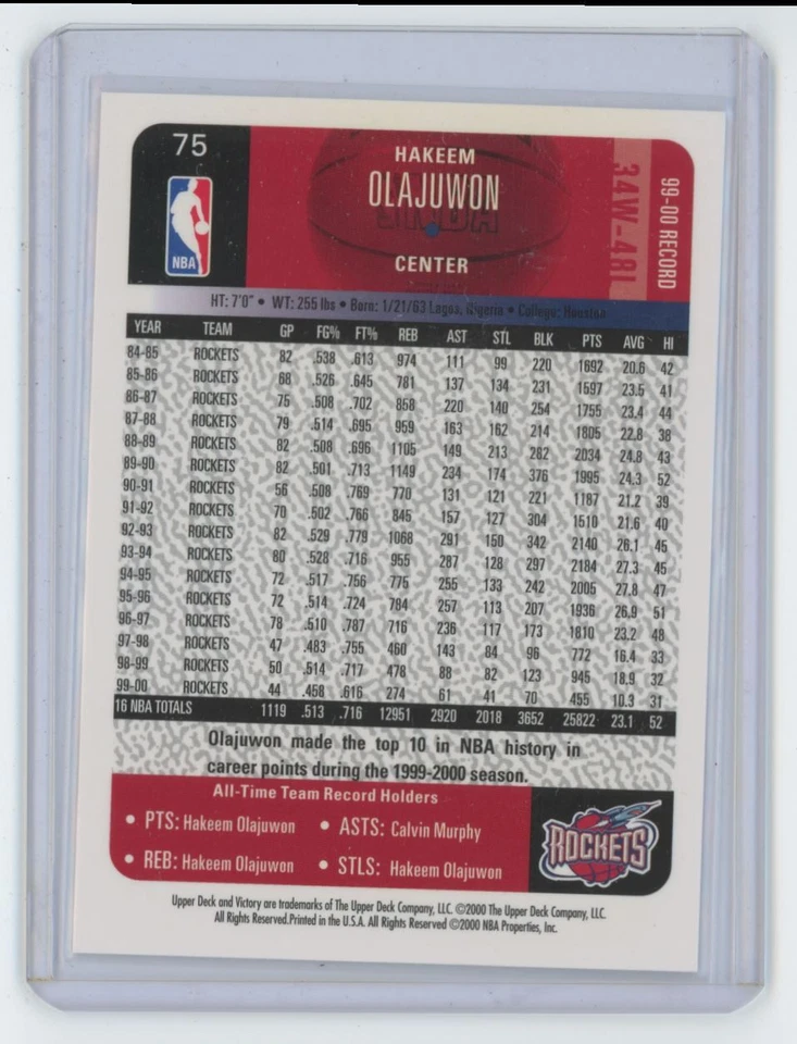 2000-01 Victory Hakeem Olajuwon Basketball Card #75 - Image 2 of 2