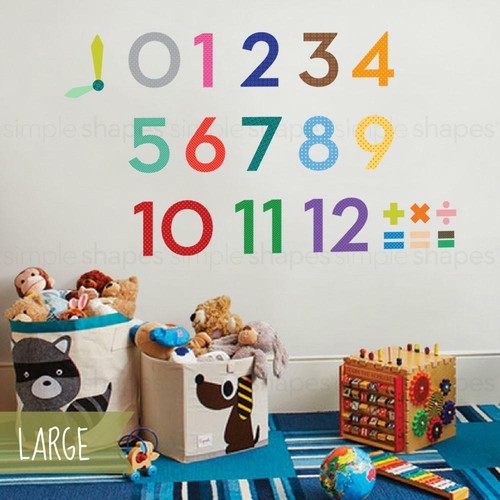 Numbers Wall Sticker - Bild 4 von 10