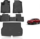 Kelcseecs All Weather Cargo Floor Liner Acura RDX 2019-2023 Black
