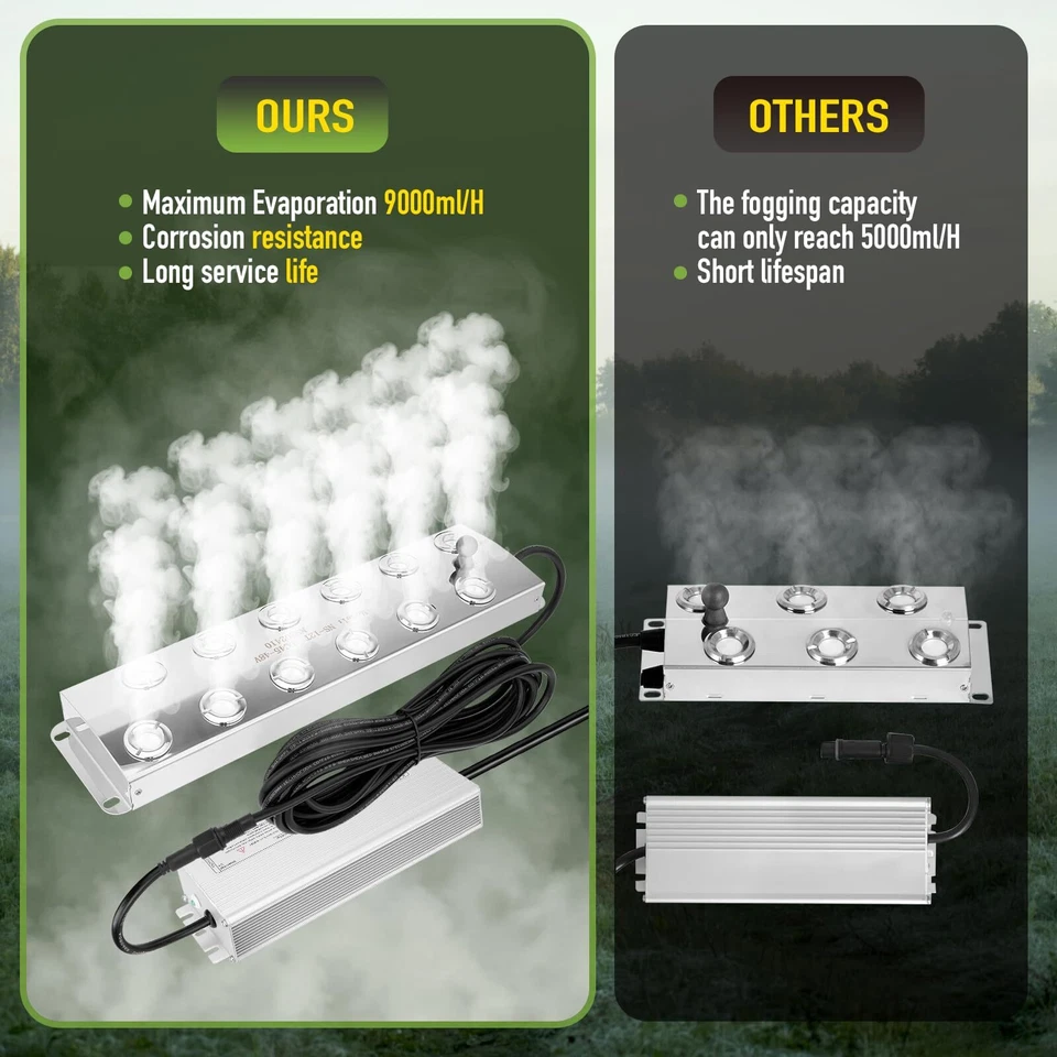 Humidificador ultrasónico de niebla para estanque de 12 cabezales 110 V impermeable Foto 4 de 4