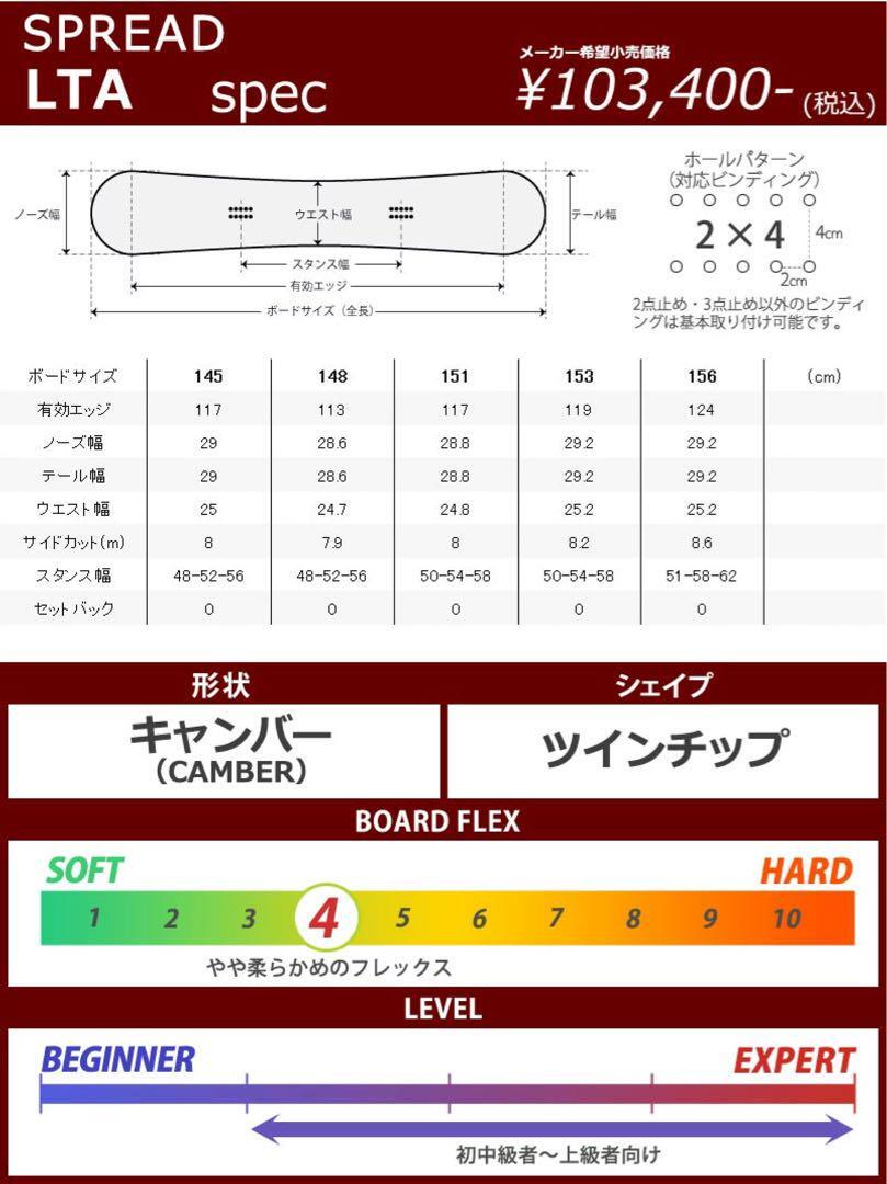 spread LTA 151cm-