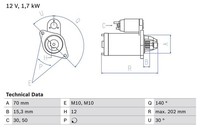 Starter Bosch 0 986 025 940 FÜR Mercedes Anlasser Startmotor