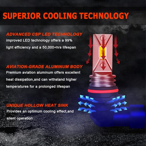For Toyota Highlander 2004-2007 LED Headlight High Low Beam Fog Light Bulb White - Picture 11 of 36
