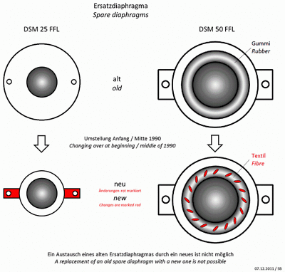 Visaton - VS-DSM50FFL - ePRICE
