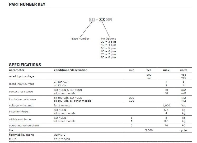 LOT of 2 - CUI SD-50SN - Connector, Female 5 Pin Din to Female 5 Pin Header, New - Image 3 of 4