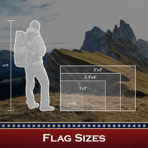 Confezione da 10: Betsy Ross TeaStained Flag 1x1,5 piedi ToughWeave Pro Series Palo - Foto 8 di 8