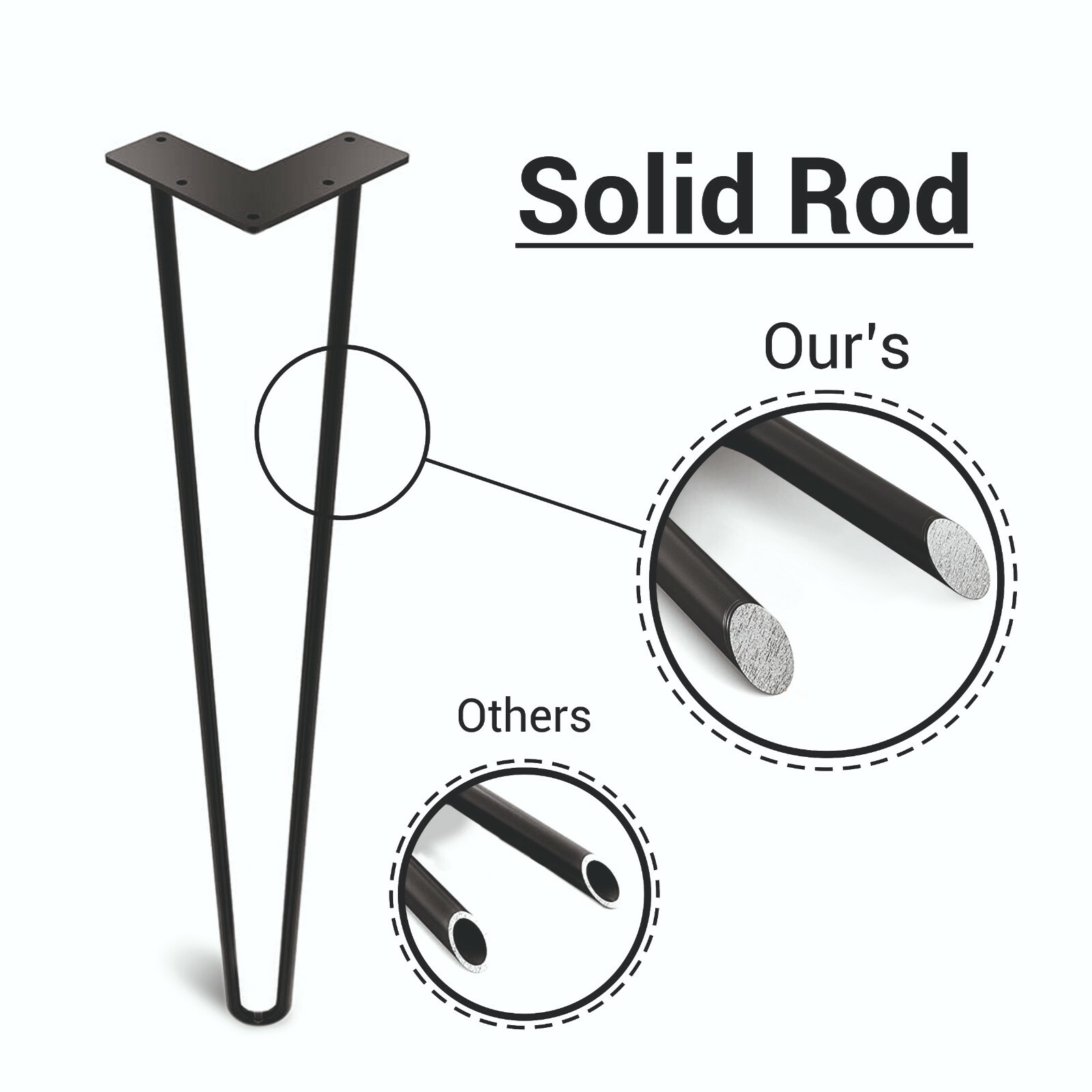 4x Hairpin Table Legs Metal Coffee Hair Pin Leg Stool Bench Furniture