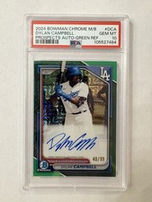 2024 Bowman Chrome Mega Box Baseball Checklist Guide in-content 19