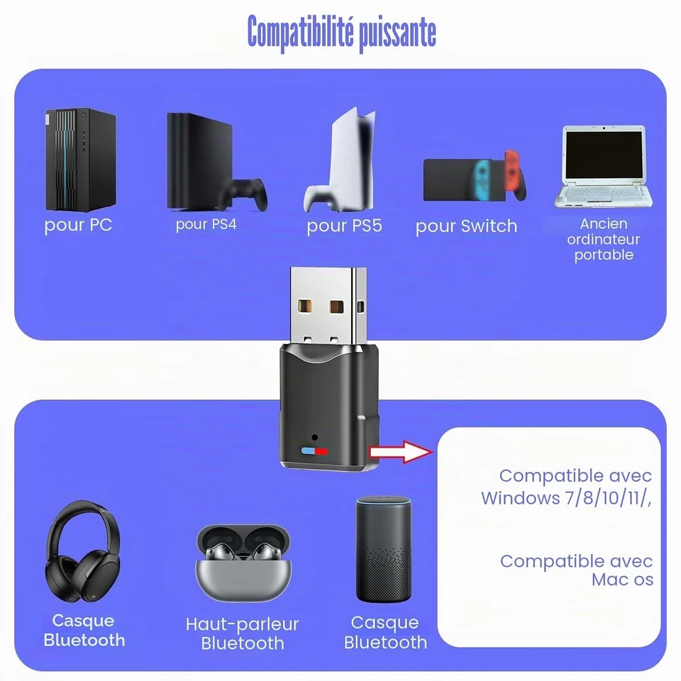 Adaptateur Bluetooth 5.3 USB PC PS4 PS5 aptX faible latence - Photo 2/4