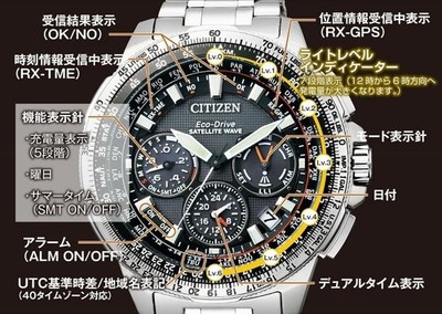 CITIZEN Satellite Wave PROMASTER Eco-Drive CC9020-54E Titanium Men