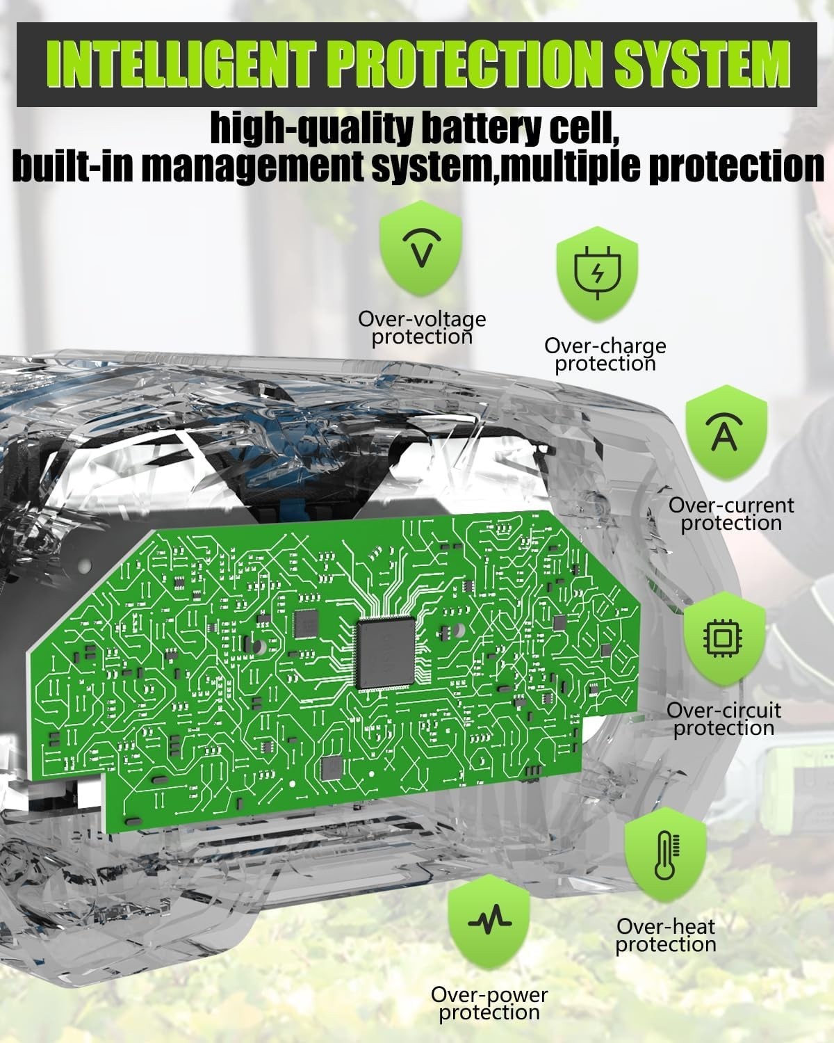 For EGO Power 56V 5Ah Lithium Ion Battery+ BA4200 BA2800T LB4800 W/ Fuel Gauge