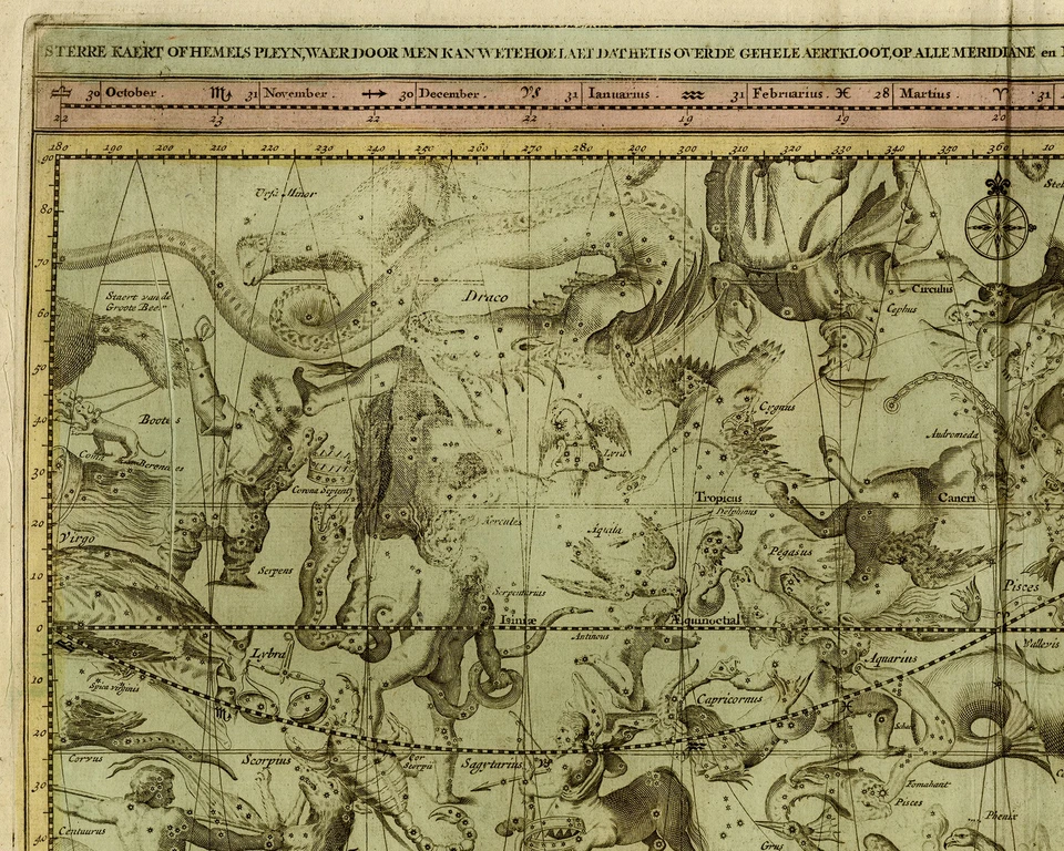 Antique Map-Celestial map with the explanation of the Zodiac-Elwe-1792 - Image 3 of 4