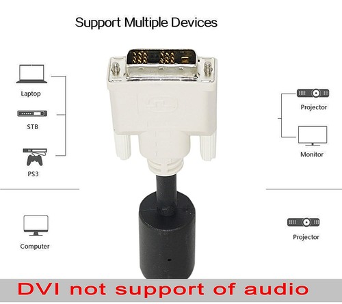DVI-D Single Link 18+1 Male Digital Video Monitor  1.5M A/V Cable  - Picture 3 of 3