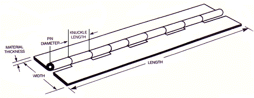 Stainless Steel Piano Hinges Heavy Duty in Multiple Sizes and Lengths - Bild 9 von 9