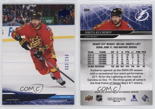 2024-25 Upper Deck Extended Series All-Star Deluxe 82/250 Nikita Kucherov #694 - 第 3/3 張圖片