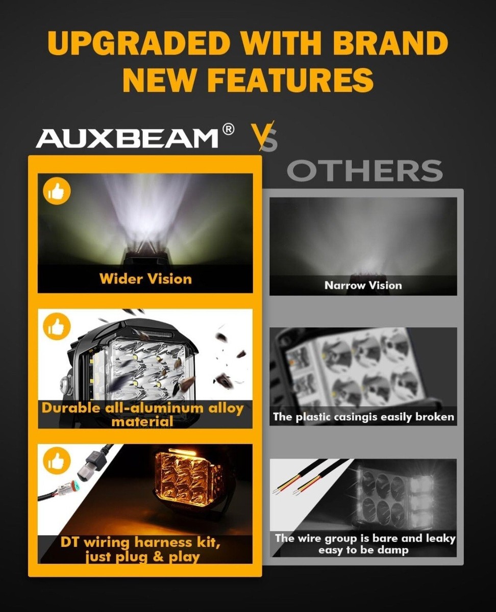 AUXBEAM 5" 168W 16440LM Combo Beam Side Shooter LED Round Pod Lights W Amber DRL